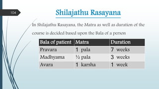 Shilajathu Rasayana
In Shilajathu Rasayana, the Matra as well as duration of the
course is decided based upon the Bala of a person
104
Bala of patient Matra Duration
Pravara 1 pala 7 weeks
Madhyama ½ pala 3 weeks
Avara 1 karsha 1 week
 