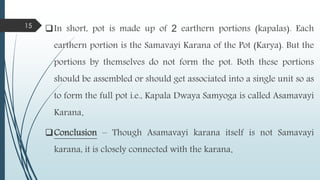 In short, pot is made up of 2 earthern portions (kapalas). Each
earthern portion is the Samavayi Karana of the Pot (Karya). But the
portions by themselves do not form the pot. Both these portions
should be assembled or should get associated into a single unit so as
to form the full pot i.e., Kapala Dwaya Samyoga is called Asamavayi
Karana.
Conclusion – Though Asamavayi karana itself is not Samavayi
karana, it is closely connected with the karana.
15
 