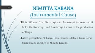 NIMITTA KARANA
(Instrumental Cause)
It is different from Samavayi and Asamavayi Karanas and it
helps the Samavayi and Asamavayi Karana in the production
of Karya.
After production of Karya these karanas detach from Karya.
Such karana is called as Nimitta Karana.
18
 