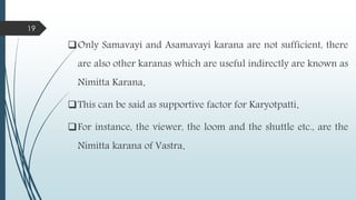 Only Samavayi and Asamavayi karana are not sufficient, there
are also other karanas which are useful indirectly are known as
Nimitta Karana.
This can be said as supportive factor for Karyotpatti.
For instance, the viewer, the loom and the shuttle etc., are the
Nimitta karana of Vastra.
19
 