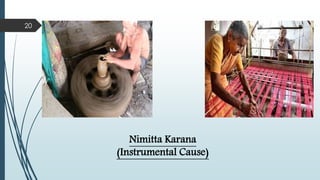 20
Nimitta Karana
(Instrumental Cause)
 