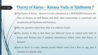 Theory of Karya – Karana Vada or Siddhanta ?
 The theory of Karya – Karana is to be considered as a SIDDHANTA because the
state of Karana as well Karya and their inter relationship is examined and
accepted by all Darshana and Sciences.
 But, the question arises then why it is called as Vada?
 The answer to this is that there are different views in regard with state of
Karya and Karana and it remains unanswered which came first Karya or
Karana?
 Just as there is a very famous puzzle which came first a hen or egg, and it
remains as a puzzle only.
21
 