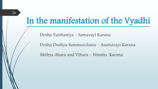 In the manifestation of the Vyadhi
Dosha Vaishamya – Samavayi Karana
Dosha Dushya Sammurchana – Asamavayi Karana
Mithya Ahara and Vihara – Nimitta Karana
26
 