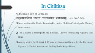 In Chikitsa
As the main aim of tantra is;
धातुसाम्यक्रिया चोक्ता तन्त्रस्यास्य प्रयोजनि्|| (Ca.Su-1/53)
 So as to attain the Dhatu Samyata (Karya) the Chikitsa Chatushpada (Karana)
is necessary.
 The Chikitsa Chatushpada are Bhishak, Dravya (oushadha), Upastha and
Rogi.
 Among which the Bhishak & Dravya are Samavayi Karana for the Karya and
Upastha is Nimitta Karana and the Rogi is the Karya Desha.
27
 