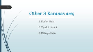 Other 3 Karanas are;
1. Dosha Hetu
2. Vyadhi Hetu &
3. Ubhaya Hetu
31
 