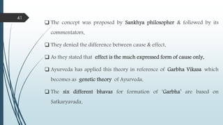  The concept was proposed by Sankhya philosopher & followed by its
commentators.
 They denied the difference between cause & effect.
 As they stated that effect is the much expressed form of cause only.
 Ayurveda has applied this theory in reference of Garbha Vikasa which
becomes as genetic theory of Ayurveda.
 The six different bhavas for formation of ‘Garbha’ are based on
Satkaryavada.
41
 