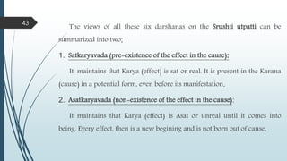 The views of all these six darshanas on the Srushti utpatti can be
summarized into two;
1. Satkaryavada (pre-existence of the effect in the cause):
It maintains that Karya (effect) is sat or real. It is present in the Karana
(cause) in a potential form, even before its manifestation.
2. Asatkaryavada (non-existence of the effect in the cause):
It maintains that Karya (effect) is Asat or unreal until it comes into
being. Every effect, then is a new begining and is not born out of cause.
43
 
