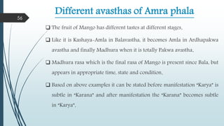 Different avasthas of Amra phala
 The fruit of Mango has different tastes at different stages.
 Like it is Kashaya-Amla in Balavastha, it becomes Amla in Ardhapakwa
avastha and finally Madhura when it is totally Pakwa avastha.
 Madhura rasa which is the final rasa of Mango is present since Bala, but
appears in appropriate time, state and condition.
 Based on above examples it can be stated before manifestation “Karya” is
subtle in “Karana” and after manifestation the “Karana” becomes subtle
in “Karya”.
56
 