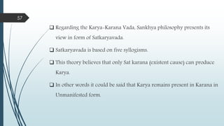  Regarding the Karya-Karana Vada, Sankhya philosophy presents its
view in form of Satkaryavada.
 Satkaryavada is based on five syllogisms.
 This theory believes that only Sat karana (existent cause) can produce
Karya.
 In other words it could be said that Karya remains present in Karana in
Unmanifested form.
57
 