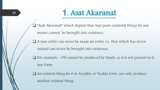1. Asat Akaranat
 “Asat Akaranat” which depicts that Asat (non-existent) things by any
means cannot be brought into existence.
 A non entity can never be made an entity i.e., that which has never
existed can never be brought into existence.
 For example – Oil cannot be produced by Sands, as it is not present in it
any form.
 An existent thing be it in Avyakta or Vyakta form can only produce
another existent thing.
59
 