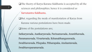 The theory of Karya Karana Siddhanta is accepted by all the
sciences and philosophies, hence it is considered as
Sarvatantra Siddhanta.
But, regarding the mode of manifestation of Karya from
Karana various postulations have been made.
Some of the postulations are;
Satkaryavada, Asatkaryavada, Parinamavada, Arambhavada,
Paramanuvada, Vivartavada, Kshanabhanguravada,
Swabhavavada, Pilupaka, Pitharapaka, Anekantavada,
Swabhavoparamavada.
7
 