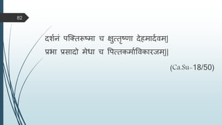 दशमनं पस्क्तरूष्िा च क्षुत्तृष्णा देहिादमिि ्|
प्रभा प्रसादो िेधा च वपत्तकिामविकारजि ्||
(Ca.Su-18/50)
82
 