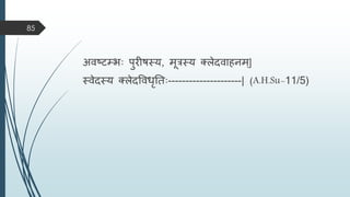 अिष्टम्भाः पुरणषस्य, िूरस्य क्िेदिाहनि्|
स्िेदस्य क्िेदविधृतताः---------------------| (A.H.Su-11/5)
85
 