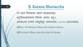 5. Karana Bhavaccha
परं चातो विपाकानां िक्षणं सम्प्रिक्ष्मयते||
कटुततक्तकषायाणां विपाकाः प्रायशाः कटुाः|
अम्िोऽम्िं पच्यते स्िादुिमधुरं ििणस्तिा|| (Ca.Su-26/57&58)
Here, the Karana is Rasa and Vipaka is Karya.
The kind of Rasa, gives the kind of Vipaka.
86
 