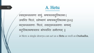 A. Hetu
स्िाद्िम्िििणा िायुं, कषायस्िादुततक्तकााः|
जयस्न्त्त वपत्तं, श्िेष्िाणं कषायकटुततक्तकााः||६६||
कट्िम्िििणााः वपत्तं, स्िाद्िम्िििणााः कफि्|
कटुततक्तकषायाश्च कोपयस्न्त्त सिीरणि् ||
 Here a single dravya can act as a Hetu as well as Oushadha.
92
 