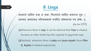 B. Linga
िातादृते नास्स्त रुजा न पाकाः वपत्तादृते नास्स्त कफाच्च पूयाः |
तस्िात ् सिस्तान ् पररपाककािे पचस्न्त्त शोफांस्रय एि दोषााः ||
(Su.Su-17/7)
Wherever there is ruja, it can be inferred that Vata is vitiated,
because no other dosha has the capacity to aggravate ruja.
Similarly, wherever there is paka and puya utpatti, there Pitta
& Kapha is vitiated respectively.
93
 