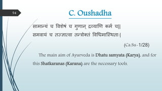 C. Oushadha
सािान्त्यं च विशेषं च गुणान ् द्रव्याणण किम च||
सििायं च तज्ज्ञात्िा तन्त्रोक्तं विधधिास्स्ितााः|
(Ca.Su-1/28)
The main aim of Ayurveda is Dhatu samyata (Karya), and for
this Shatkaranas (Karana) are the necessary tools.
94
 