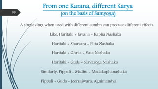 From one Karana, different Karya
(on the basis of Samyoga)
A single drug when used with different combn can produce different effects.
Like, Haritaki + Lavana = Kapha Nashaka
Haritaki + Sharkara = Pitta Nashaka
Haritaki + Ghrita = Vata Nashaka
Haritaki + Guda = Sarvaroga Nashaka
Similarly, Pippali + Madhu = Medakaphanashaka
Pippali + Guda = Jeernajwara, Agnimandya
99
 