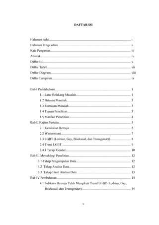 DAFTAR ISI
Halaman judul..................................................................................................... i
Halaman Pengesahan.......................................................................................... ii
Kata Pengantar.................................................................................................... iii
Abstrak................................................................................................................ iv
Daftar Isi.............................................................................................................. v
Daftar Tabel........................................................................................................ vii
Daftar Diagram.................................................................................................... viii
Daftar Lampiran.................................................................................................. ix
Bab I Pendahuluan.............................................................................................. 1
1.1 Latar Belakang Masalah.................................................................... 1
1.2 Batasan Masalah................................................................................ 3
1.3 Rumusan Masalah............................................................................. 3
1.4 Tujuan Penelitian............................................................................... 3
1.5 Manfaat Penelitian............................................................................. 4
Bab II Kajian Pustaka.......................................................................................... 5
2.1 Kenakalan Remaja............................................................................. 5
2.2 Westernisasi...................................................................................... 7
2.3 LGBT (Lesbian, Gay, Biseksual, dan Transgender)......................... 8
2.4 Trend LGBT ..................................................................................... 9
2.4.1 Terapi Gender................................................................................. 10
Bab III Metodologi Penelitian............................................................................. 12
3.1 Tahap Pengumpulan Data.................................................................... 12
3.2 Tahap Analisa Data............................................................................. 12
3.3 Tahap Hasil Analisa Data................................................................... 13
Bab IV Pembahasan............................................................................................ 14
4.1 Indikator Remaja Telah Mengikuti Trend LGBT (Lesbian, Gay,
iiiii Biseksual, dan Transgender)............................................................. 15
v
 