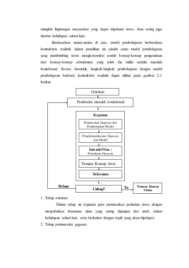 Karya ilmiah