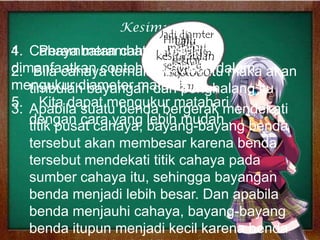 Kesimpulan
Jadi diamter
Hmm..
Lalu
matahari
4. Perambatan cahayaaku
1. Cahaya merambat lurus.paham
dapat
kesimpulan
sekitar
sekarang. dalam
dimanfaatkan contohnya nya…
2. Bila cahaya terhalangadalah maka akan
sesuatu
1.350.000

mengukur diameter matahari .
timbulah bayangan dari km
penghalang itu
5. Apabila suatu benda bergerak mendekati
Kita dapat mengukur matahari
3.
dengan cara yang lebih mudah . benda
titik pusat cahaya, bayang-bayang
tersebut akan membesar karena benda
tersebut mendekati titik cahaya pada
sumber cahaya itu, sehingga bayangan
benda menjadi lebih besar. Dan apabila
benda menjauhi cahaya, bayang-bayang
benda itupun menjadi kecil karena benda

 
