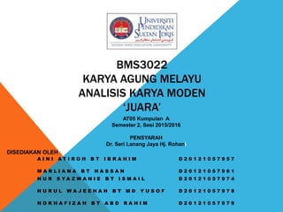 BMS3022
KARYA AGUNG MELAYU
ANALISIS KARYA MODEN
‘JUARA’
A I N I A T I R O H B T I B R A H I M D 2 0 1 2 1 0 5 7 9 5 7
M A R L I A N A B T H A S S A N D 2 0 1 2 1 0 5 7 9 6 1
N U R S Y A Z W A N I E B T I S M A I L D 2 0 1 2 1 0 5 7 9 7 4
N U R U L W A J E E H A H B T M D Y U S O F D 2 0 1 2 1 0 5 7 9 7 8
N O R H A F I Z A H B T A B D R A H I M D 2 0 1 2 1 0 5 7 9 7 9
AT05 Kumpulan A
Semester 2, Sesi 2015/2016
PENSYARAH
Dr. Seri Lanang Jaya Hj. Rohani
DISEDIAKAN OLEH :
 