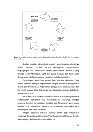 Karyatulis 101223022122-phpapp01