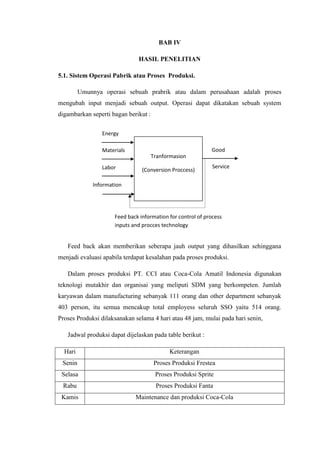 BAB IV
HASIL PENELITIAN
5.1. Sistem Operasi Pabrik atau Proses Produksi.
Umunnya operasi sebuah prabrik atau dalam perusahaan adalah proses
mengubah input menjadi sebuah output. Operasi dapat dikatakan sebuah system
digambarkan seperti bagan berikut :
Feed back akan memberikan seberapa jauh output yang dihasilkan sehinggana
menjadi evaluasi apabila terdapat kesalahan pada proses produksi.
Dalam proses produksi PT. CCI atau Coca-Cola Amatil Indonesia digunakan
teknologi mutakhir dan organisai yang meliputi SDM yang berkompeten. Jumlah
karyawan dalam manufacturing sebanyak 111 orang dan other department sebanyak
403 person, itu semua mencakup total employess seluruh SSO yaitu 514 orang.
Proses Produksi dilaksanakan selama 4 hari atau 48 jam, mulai pada hari senin,
Jadwal produksi dapat dijelaskan pada table berikut :
Hari Keterangan
Senin Proses Produksi Frestea
Selasa Proses Produksi Sprite
Rabu Proses Produksi Fanta
Kamis Maintenance dan produksi Coca-Cola
Tranformasion
(Conversion Proccess)
Good
Service
Energy
Materials
Labor
Information
Feed back information for control of process
inputs and procces technology
 