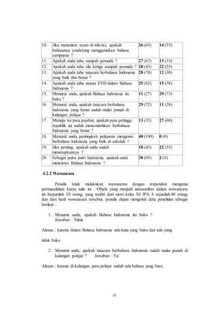 10. Jika menonton acara di televisi, apakah 
bahasanya cenderung menggunakan bahasa 
campuran ? 
iii 
26 (65) 14 (35) 
11. Apakah anda tahu sumpah pemuda ? 27 (67) 13 (33) 
12. Apakah anda tahu sila ketiga sumpah pemuda ? 18 (45) 22 (55) 
13. Apakah anda tahu tatacara berbahasa Indonesia 
yang baik dan benar ? 
28 (70) 12 (30) 
14. Apakah anda tahu aturan EYD dalam Bahasa 
Indonesia ? 
25 (62) 15 (38) 
15. Menurut anda, apakah Bahasa Indonesia itu 
baku ? 
11 (27) 29 (73) 
16. Menurut anda, apakah tatacara berbahasa 
Indonesia yang benar sudah mulai punah di 
kalangan pelajar ? 
29 (72) 11 (28) 
17. Menuju ke para pejabat, apakah para petinggi 
republik ini sudah mencontohkan berbahasa 
Indonesia yang benar ? 
13 (32) 27 (68) 
18. Menurut anda, pentingkah pelajaran mengenai 
berbahasa Indonesia yang baik di sekolah ? 
40 (100) 0 (0) 
19. Jika penting, apakah anda sudah 
menerapkannya ? 
18 (45) 22 (55) 
20. Sebagai putra putri Indonesia, apakah anda 
mencintai Bahasa Indonesia ? 
38 (95) 2 (5) 
4.2.2 Wawancara 
Penulis telah melakukan wawancara dengan responden mengenai 
permasalahan karya tulis ini . Objek yang menjadi narasumber dalam wawancara 
ini berjumlah 10 orang, yang terdiri dari siswi kelas XI IPA 4 sejumlah 40 orang, 
dan dari hasil wawancara tersebut, penulis dapat mengolah data penelitian sebagai 
berikut : 
1. Menurut anda, apakah Bahasa Indonesia itu baku ? 
Jawaban : Tidak 
Alasan : karena dalam Bahasa Indonesia ada kata yang baku dan ada yang 
tidak baku 
2. Menurut anda, apakah tatacara berbahasa Indonesia sudah mulai punah di 
kalangan pelajar ? Jawaban : Ya 
Alasan : karena di kalangan para pelajar sudah ada bahasa yang baru 
 