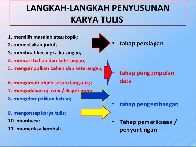 Menulis Karya Tulis Sederhana - Revisi (KD 12.1)