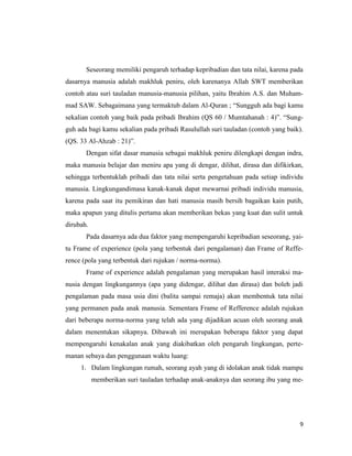 9
Seseorang memiliki pengaruh terhadap kepribadian dan tata nilai, karena pada
dasarnya manusia adalah makhluk peniru, oleh karenanya Allah SWT memberikan
contoh atau suri tauladan manusia-manusia pilihan, yaitu Ibrahim A.S. dan Muham-
mad SAW. Sebagaimana yang termaktub dalam Al-Quran ; “Sungguh ada bagi kamu
sekalian contoh yang baik pada pribadi Ibrahim (QS 60 / Mumtahanah : 4)”. “Sung-
guh ada bagi kamu sekalian pada pribadi Rasulullah suri tauladan (contoh yang baik).
(QS. 33 Al-Ahzab : 21)”.
Dengan sifat dasar manusia sebagai makhluk peniru dilengkapi dengan indra,
maka manusia belajar dan meniru apa yang di dengar, dilihat, dirasa dan difikirkan,
sehingga terbentuklah pribadi dan tata nilai serta pengetahuan pada setiap individu
manusia. Lingkungandimasa kanak-kanak dapat mewarnai pribadi individu manusia,
karena pada saat itu pemikiran dan hati manusia masih bersih bagaikan kain putih,
maka apapun yang ditulis pertama akan memberikan bekas yang kuat dan sulit untuk
dirubah.
Pada dasarnya ada dua faktor yang mempengaruhi kepribadian seseorang, yai-
tu Frame of experience (pola yang terbentuk dari pengalaman) dan Frame of Reffe-
rence (pola yang terbentuk dari rujukan / norma-norma).
Frame of experience adalah pengalaman yang merupakan hasil interaksi ma-
nusia dengan lingkungannya (apa yang didengar, dilihat dan dirasa) dan boleh jadi
pengalaman pada masa usia dini (balita sampai remaja) akan membentuk tata nilai
yang permanen pada anak manusia. Sementara Frame of Refference adalah rujukan
dari beberapa norma-norma yang telah ada yang dijadikan acuan oleh seorang anak
dalam menentukan sikapnya. Dibawah ini merupakan beberapa faktor yang dapat
mempengaruhi kenakalan anak yang diakibatkan oleh pengaruh lingkungan, perte-
manan sebaya dan penggunaan waktu luang:
1. Dalam lingkungan rumah, seorang ayah yang di idolakan anak tidak mampu
memberikan suri tauladan terhadap anak-anaknya dan seorang ibu yang me-
 