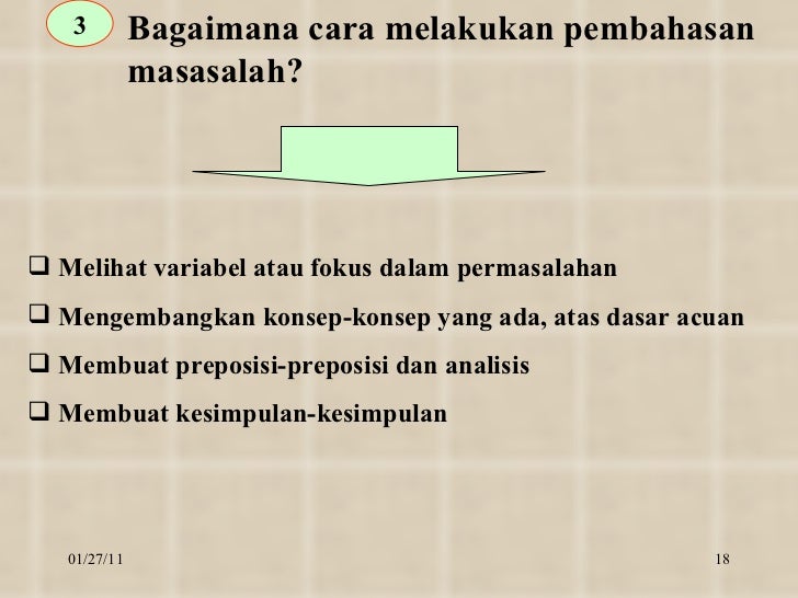 Karya tulis ilmiah populer