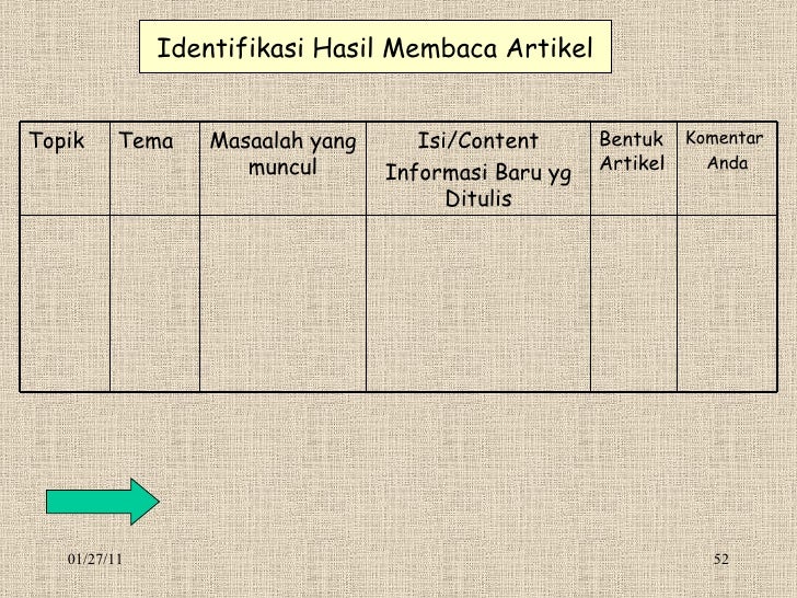 Karya tulis ilmiah populer