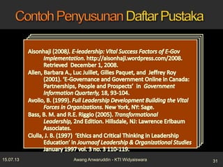 JUDUL KARYA TULIS ILMIAH
Oleh:
Nama widyaiswara
NIP
Pangkat/golongan
Jabatan
Nama Instansi
Kota, Tanggal, Bulan, Tahun
JUDUL KARYA TULIS ILMIAH
Oleh:
Nama widyaiswara
NIP
Pangkat/golongan
Jabatan
Nama Instansi
Kota, Tanggal, Bulan, Tahun
JUDUL KARYA TULIS ILMIAH
Oleh:
Nama widyaiswara
NIP
Pangkat/golongan
Jabatan
Nama Instansi
Kota, Tanggal, Bulan, Tahun
15.07.13 31Awang Anwaruddin - KTI Widyaiswara
 