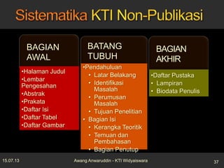 BAGIAN
AWAL
•Halaman Judul
•Lembar
Pengesahan
•Abstrak
•Prakata
•Daftar Isi
•Daftar Tabel
•Daftar Gambar
BATANG
TUBUH
•Pendahuluan
• Latar Belakang
• Identifikasi
Masalah
• Perumusan
Masalah
• Tujuan Penelitian
• Bagian Isi
• Kerangka Teoritik
• Temuan dan
Pembahasan
• Bagian Penutup
BAGIAN
AKHIR
•Daftar Pustaka
• Lampiran
• Biodata Penulis
15.07.13 37Awang Anwaruddin - KTI Widyaiswara
 