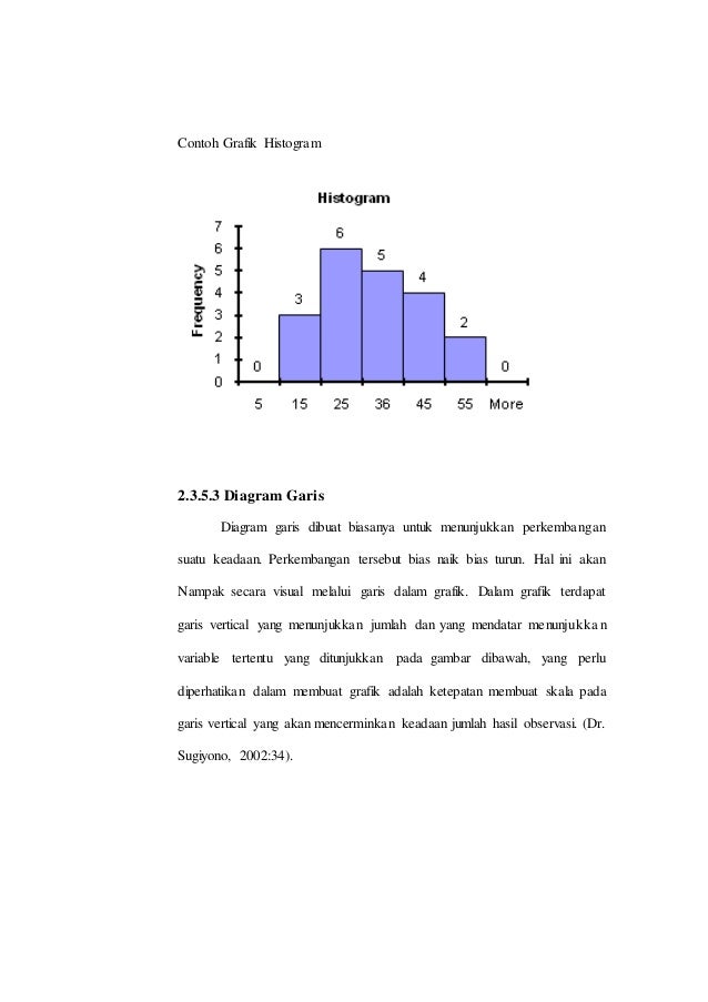 Karya Tulis "Pengaruh Banyaknya Wisatawan Australia dan 