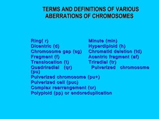 TERMS AND DEFINITIONS OF VARIOUSTERMS AND DEFINITIONS OF VARIOUS
ABERRATIONS OF CHROMOSOMESABERRATIONS OF CHROMOSOMES
 Ring( r)Ring( r) Minute (min)Minute (min)
 Dicentric (d)Dicentric (d) Hyperdiploid (h)Hyperdiploid (h)
 Chromosome gap (sg)Chromosome gap (sg) Chromatid deletion (td)Chromatid deletion (td)
 Fragment (f)Fragment (f) Acentric fragment (af)Acentric fragment (af)
 Translocation (t)Translocation (t) Triradial (tr)Triradial (tr)
 Quadriradial (qr)Quadriradial (qr) Pulverized chromosomePulverized chromosome
(pu)(pu)
 Pulverized chromosome (pu+)Pulverized chromosome (pu+)
 Pulverized cell (puc)Pulverized cell (puc)
 Complex rearrangement (cr)Complex rearrangement (cr)
 Polyploid (pp) or endoreduplicationPolyploid (pp) or endoreduplication
 