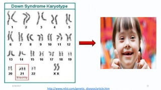 http://www.rxlist.com/genetic_disease/article.htm
6/18/2017 15
 