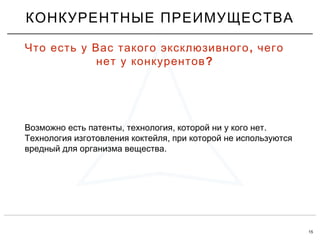 15
, , .Возможно есть патенты технология которой ни у кого нет
,Технология изготовления коктейля при которой не используются
.вредный для организма вещества
КОНКУРЕНТНЫЕ ПРЕИМУЩЕСТВА
,Что есть у Вас такого эксклюзивного чего
?нет у конкурентов
 