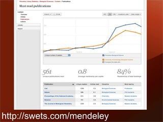 http://swets.com/mendeley 
 