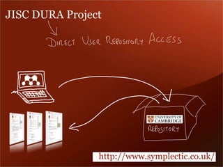 JISC DURA Project 
http://www.symplectic.co.uk/ 
 