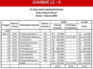 GAMBAR 12 - 4
 