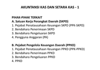 AKUNTANSI KAS DAN SETARA KAS - 1 
PIHAK-PIHAK TERKAIT 
A. Satuan Kerja Perangkat Daerah (SKPD) 
1. Pejabat Penatausahaan Keuangan SKPD (PPK-SKPD) 
2. Bendahara Penerimaan SKPD 
3. Bendahara Pengeluaran SKPD 
4. Pengguna Anggaran (PA) 
B. Pejabat Pengelola Keuangan Daerah (PPKD) 
1. Pejabat Penatausahaan Keuangan PPKD (PPK-PPKD) 
2. Bendahara Penerimaan PPKD 
3. Bendahara Pengeluaran PPKD 
4. PPKD 
 
