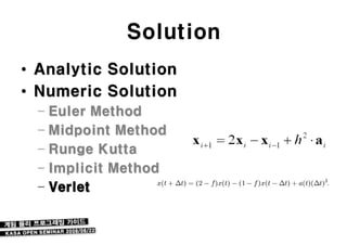 Solution
• Analytic Solution
• Numeric Solution
  – Euler Method
  – Midpoint Method
  – Runge Kutta
  – Implicit Method
  – Verlet
 