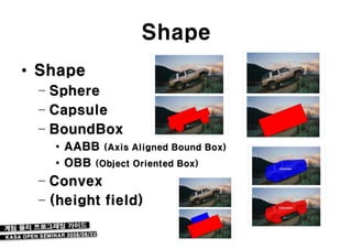 Shape
• Shape
 – Sphere
 – Capsule
 – BoundBox
   • AABB (Axis Aligned Bound Box)
   • OBB (Object Oriented Box)
 – Convex
 – (height field)
 