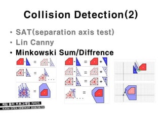 Collision Detection(2)
•   SAT(separation axis test)
•   Lin Canny
•   Minkowski Sum/Diffrence
 