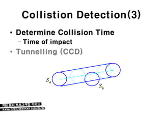Collistion Detection(3)
• Determine Collision Time
 – Time of impact
• Tunnelling (CCD)
 