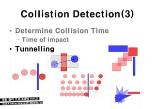 Collistion Detection(3)
• Determine Collision Time
  – Time of impact
• Tunnelling
 