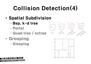 Collision Detection(4)
• Spatial Subdivision
  – Bsp, k-d tree
  – Portal
  – Quad tree / octree
• Grouping
  – Sleeping
 