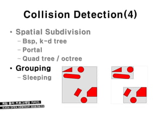 Collision Detection(4)
• Spatial Subdivision
  – Bsp, k-d tree
  – Portal
  – Quad tree / octree
• Grouping
  – Sleeping
 
